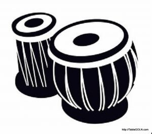 তবলা ধরতে শেখা - Tabla, Percussion instrument, तबला, ताल वाद्य यंत्र, তবলা, তাল বাদ্য