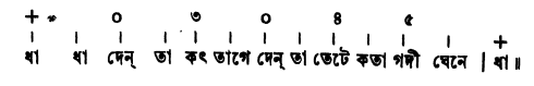 সমপদী ও বিসমপদী তালের ঠেকা